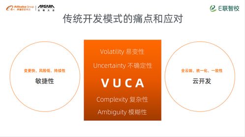 云開發(fā)賦能教育應(yīng)用與干細(xì)胞技術(shù)的全流程實(shí)踐