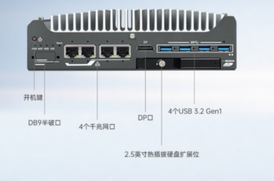 加裝雷達(dá)掃描巡檢的無人駕駛車載工控機(jī)方案 提升計算機(jī)系統(tǒng)服務(wù)效能